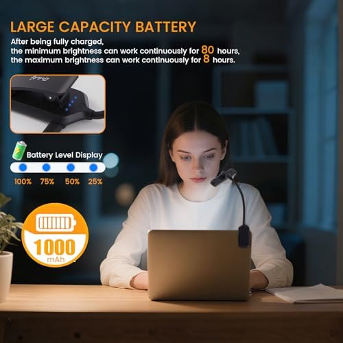 2PCS LED Rechargeable Book Light for Reading with Memory Function- Eye Caring 3 Color Temperatures, Reading Light 5 Brightness Levels, 80 Hrs Runtime Flexible Goose Neck Clip on Desk Lamp