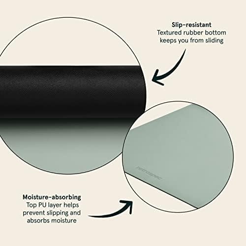Retrospec Laguna 5mm Yoga Mat - Fitness Mat for Women, Men & Children, Slip-Resistant and Moisture Absorbing Exercise Mat for Home, Pilates, Yoga and Floor Workouts