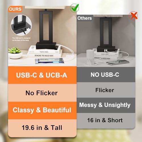 19.6" Touch Lamps for Nightstand, 3 Way Dimmable Bedroom Lamp, USB C+A