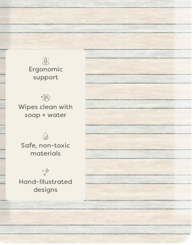 House of Noa Nama Standing Mat – Anti-Fatigue Cushioned Kitchen Mats for Floor | Ergonomic Bounce-Back Foam Kitchen Mats | Anti-Fatigue Mats for Kitchen & Standing | Devon Glacier | 22" x 36"