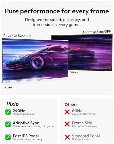 Pixio PX279 Wave White 27 inch 240Hz Refresh Rate FHD 1080p Resolution Fast IPS Panel 1ms GTG Response Time Gaming Monitor with Adaptive Sync
