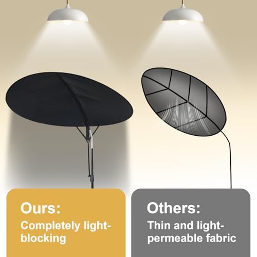 50'' Office Cubicle Desk Shade Foldable Light Shield to Block Anti-Glare Cover for Light Sensitive Professionals Adjustable Height and Rotatable Direction Cubicle Light Shade with Clamp (black)