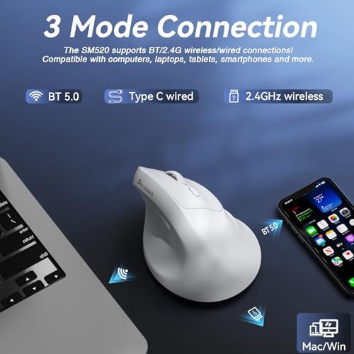 SOLAKAKA SM520 Ergonomic Wireless Mouse with 24,000 DPI, White