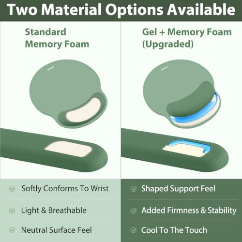 Sushret Mouse Pad and Keyboard Wrist Rest, 3-in-1 Mouse Pad Set, Dark Green