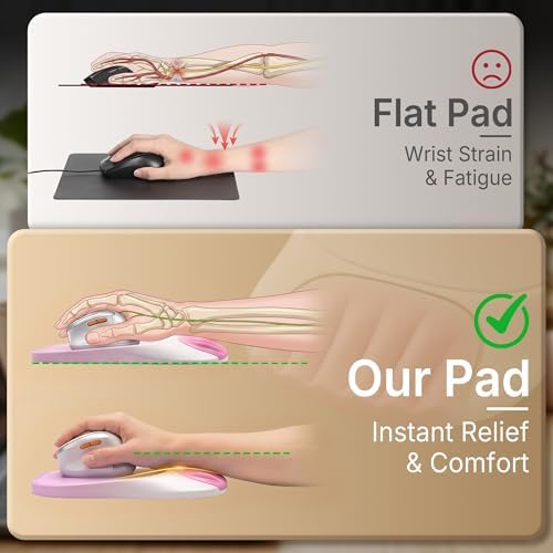 Ergonomic Mouse Pad with Wrist Rest, Sloped Memory Foam Mousepad with Wrist Support, Cooling Channels, Non-Slip Base, Smooth Lycra Surface for Office, Gaming & Home Desk (Sakura Pink)