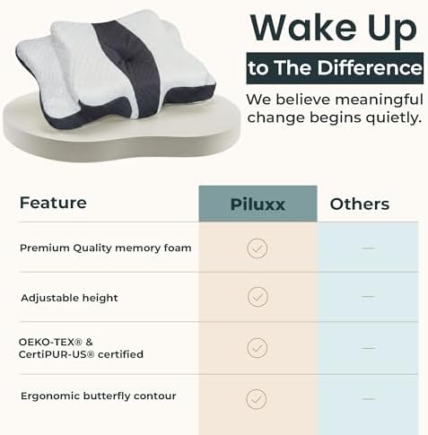 Ergonomic Cervical Neck Pillow for Sleeping – Memory Foam Cervical Pillow for Side Sleepers and Back Sleepers – Contour Neck Support (Grey/White)