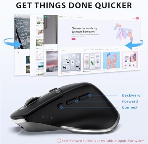 iClever Wireless Mouse, Dual-Mode (BT 5.1&2.4G) Bluetooth Mouse for Laptop