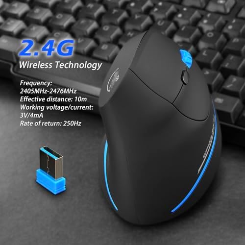 Ergonomic Wireless Mouse, Vertical F 35A Shape with Finger Groove Support for Office Work and Gaming Sessions