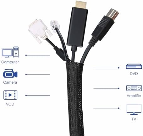 JOTO 10 Feet Cable Management Sleeve -Black