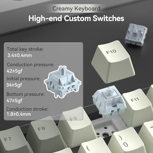 SOLAKAKA A99 Pro Wireless Mechanical Keyboard with LCD Screen & Metal Knob, 2.4GHz/BT5.0/USB-C, RGB Backlit Gaming Keyboard, Hot Swappable, Creamy Keyboard with Gasket Structure, for Win/Mac