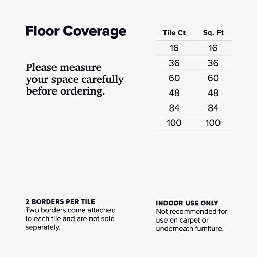 We Sell Mats Interlocking Foam Floor Tiles - 3/8" Thick Black 18-Pack
