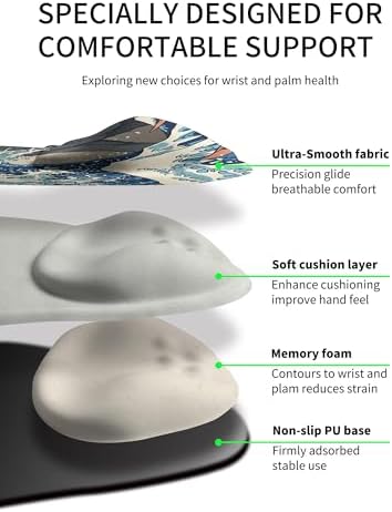 Palm-Rest and Wrist-Hugging Mouse Pad Wrist Rest, Ergonomic Wrist Support with Curve Fitting Cushioned Memory Foam for Carpal Tunnel Pain Relief, 9.9 x 8.3 Inch, Dog Sila