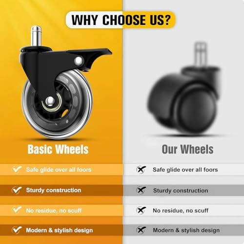 Office Chair Casters, 3" Heavy Duty Locking Wheels Universal Fit