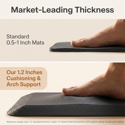 Extra Thick Kitchen Mat (20"x32"x1.2") - 1.4" Arch Support Anti Fatigue Standing Mat, Anti-Curl Edges Premium PU Foam Comfort Mat for Standing Desk, Kitchen Floor Mat, Home & Workshop