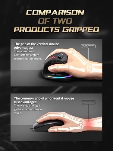 Zeerkeer Ergonomic Vertical Mouse with 5D Rocker, 24000 DPI/12 Programmable Button, Wireless Gaming Mouse