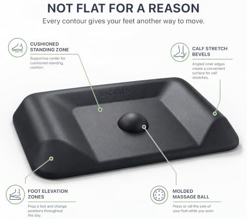 Uncaged Ergonomics Standing Desk Mat, Kitchen Mats for Floor, Office Mat