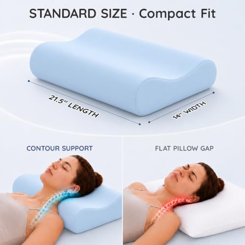 AM AEROMAX Contour Memory Foam Cervical Pillow for Neck Pain Relief, Blue