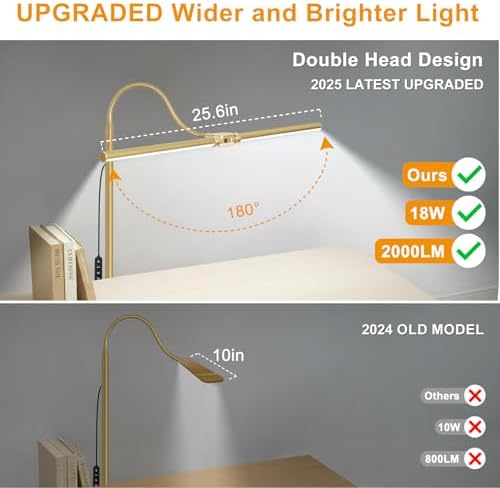 Gold Floor Lamp, 18W/2000LM Bright LED Floor Lamp for Living Room Office, Adjustable Gooseneck Dimmable Standing Task Lamp for Reading, Study, Arts, Eye Caring Craft Light for Sewing Tatoo Puzzle