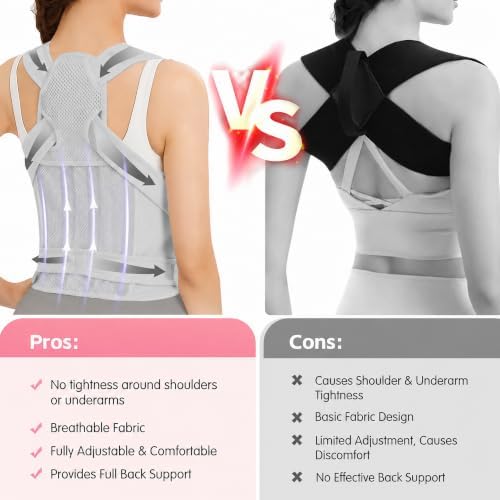 Posture Corrector for Women & Men, Adjustable Full Back Brace Support