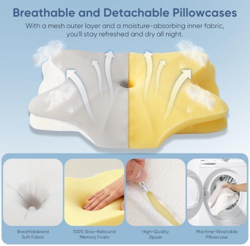 Cooling Cervical Pillow for Pain Relief, Ergonomic Memory Foam Sleeping Pillow for Neck Support, Supportive Bed Pillows for Side, Back & Stomach Sleepers