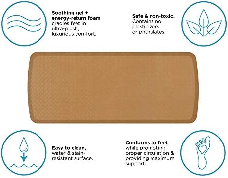 GelPro Elite Premier Gel & Foam Anti-Fatigue Kitchen Floor Comfort Mat, 20" x 48", Basketweave Khaki