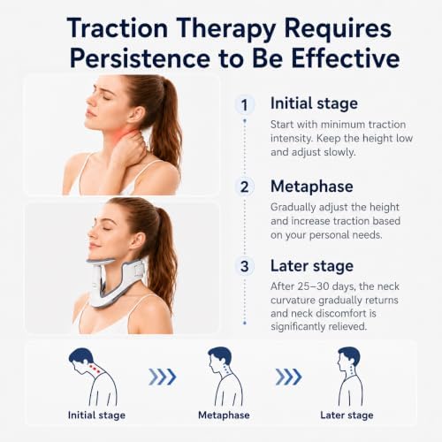 Neck Brace Posture Corrector, Memory Foam Cervical Collar for Pain Relief & Neck Hump, Adjustable Neck Support for Office, Travel & Daily Use - Soft Breathable, Men Women