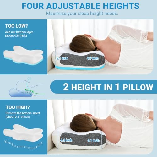 FSA Eligible CPAP Pillow for Users to Reduce Air Leaks & Mask Pressure