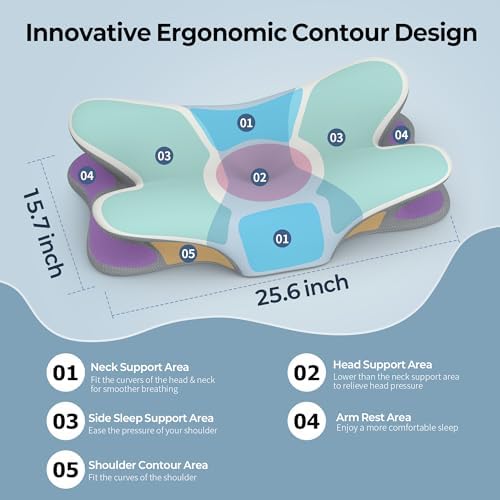 Cervical Neck Pillow - Contour Memory Foam Pillows for Pain Relief