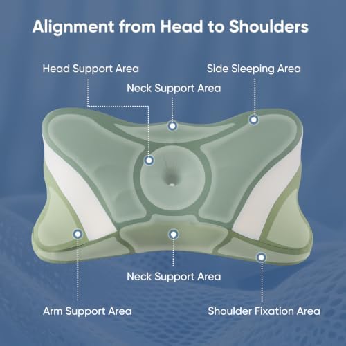 Cervical Neck Pillow, Memory Foam Contour Pillow, Queen