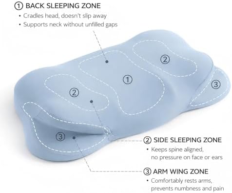 Cloud Pillow for Sleeping, Cervical Neck Support Memory Foam Pillow