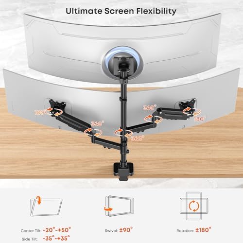 Triple Monitor Mount up to 49 inches, Fully Adjustable Gas Spring Arm