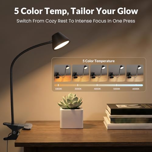 LEPOWER Clip on Light, Reading Lights for Books in Bed, 400LM, RG0 Eye-Care