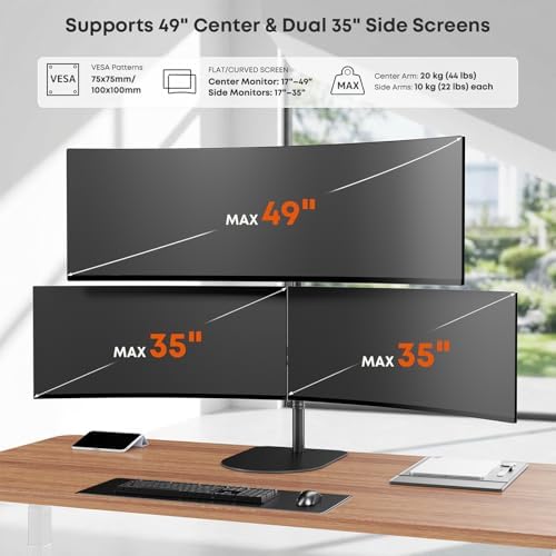 PUTORSEN Freestanding Triple Monitor Stand, Up to 49", Holds 44 lbs