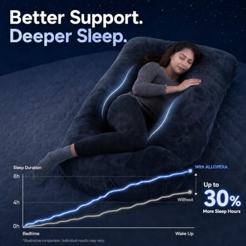 ALLOPERA U Shape Pregnancy Pillow - Full Body Maternity Pillow for Sleeping