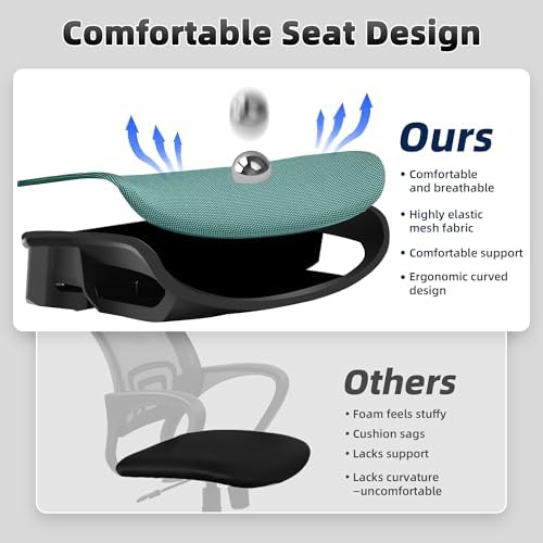Fizzin Office Chair Mesh Desk Chair with 3D Armrests Computer Chair