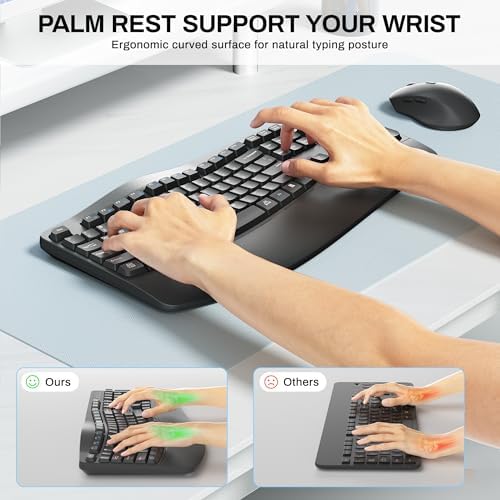 Wireless Keyboard and Mouse Combo,2.4G Full Size Ergonomic Wave Keys(Gray)