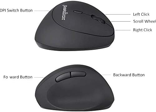 Perixx PERIMICE-719 Right-Handed Wireless Mini Vertical Mouse, 3 Level DPI