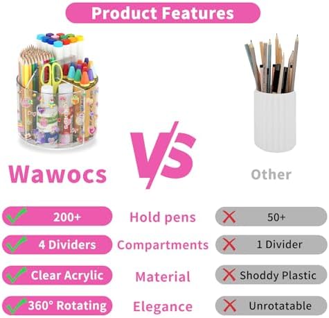 Acrylic Pencil Organizer for Desk Crayon Organizer with Adhesive Sticker