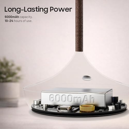 2 Pack Cordless Table Lamp, Rechargeable 6000mAh Battery Table Light