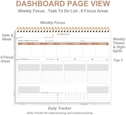 Weekly Productivity Planner - 8.5" x 11" Dashboard Desk Notepad Has 6 Focus Areas to List Tasks for Goals, Projects, Clients, Academic or Meal-Organize Your Daily Work Efficiently, 54 Weeks, Rose Leaf