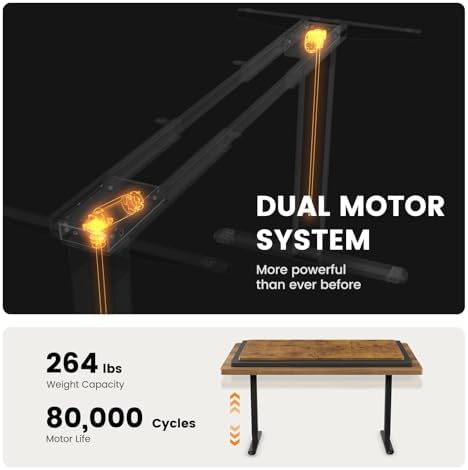 ErGear Dual Motor Standing Desk Legs for 44-90 inch Desktops, 264 lbs