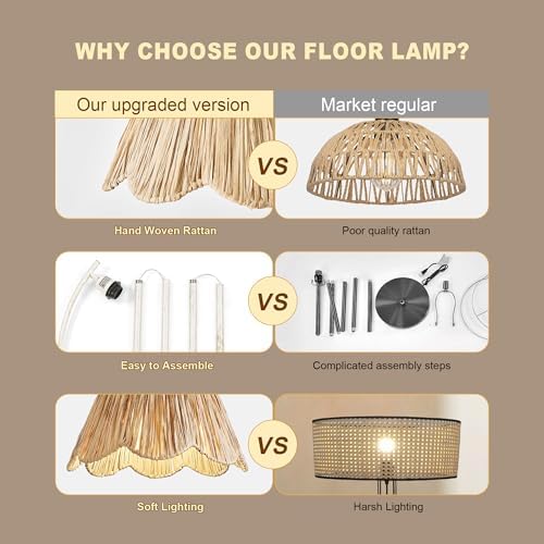 Oneach Farmhouse Floor Lamps for Living Room, Boho Floor Lamp for Bedroom with Foot Switch, Rattan Floor Lamp for Reading with Hand-Woven Shade, Antique White Metal Base & Pole