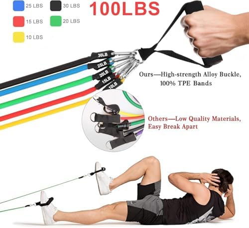 Resistance Bands Set, Workout Bands with Handles, 5 Levels