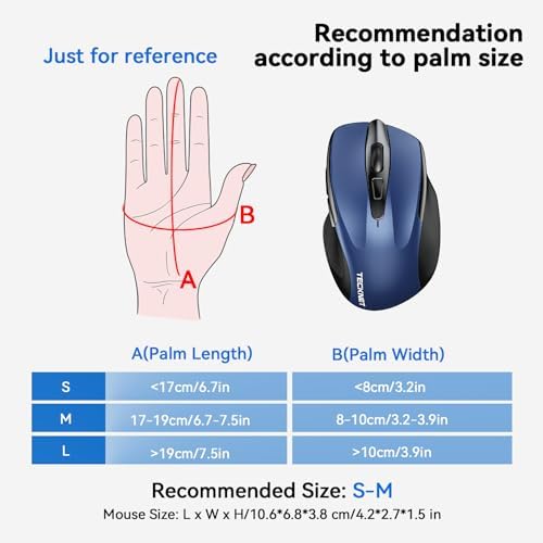 TECKNET Wireless Mouse, BT 5.0/2.4G, Rechargeable 6-DPI Silent, Blue