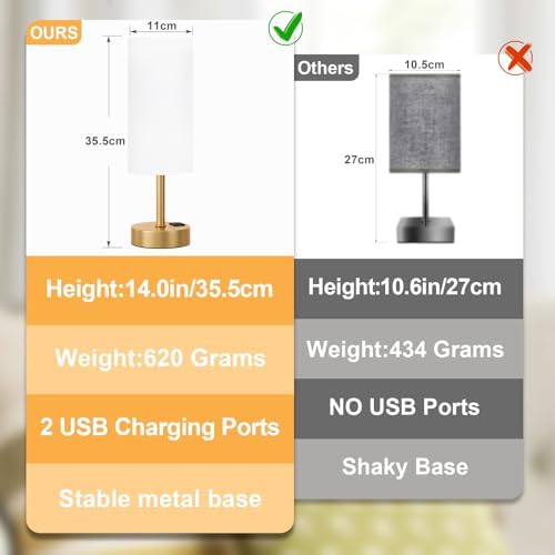 Touch Bedside Lamps for Nightstand - 14" Gold Desk Lamp with USB Ports