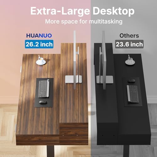 HUANUO 63″ x 26″ Electric Standing Desk with 2 Drawers &24.4″ Large Keyboard Tray, C-Clamp Mount Compatible, Adjustable Computer Desk for Office, Sit Stand Up Desk with 4 Height Presets, Deep Walnut