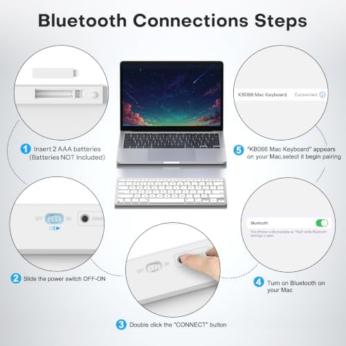 OMOTON Wireless Keyboard for Mac, Bluetooth Stable, No Numpad, Travel Size