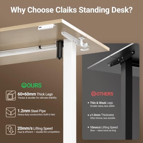 Claiks Electric Height Adjustable Standing Desk, 40x24 Inch, Nature