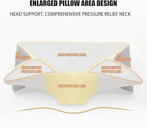 Cervical Pillow, Ergonomic Sleep Pillows, Cervical Neck Traction Pillows, CervicalPillow for Neck Pain Relief, Side Sleeper Pillows with CervicalNeck Support (Gray)