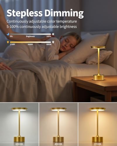 PUSU Rechargeable Table Lamps Set of 2, Gold Cordless Portable Desk Lamp